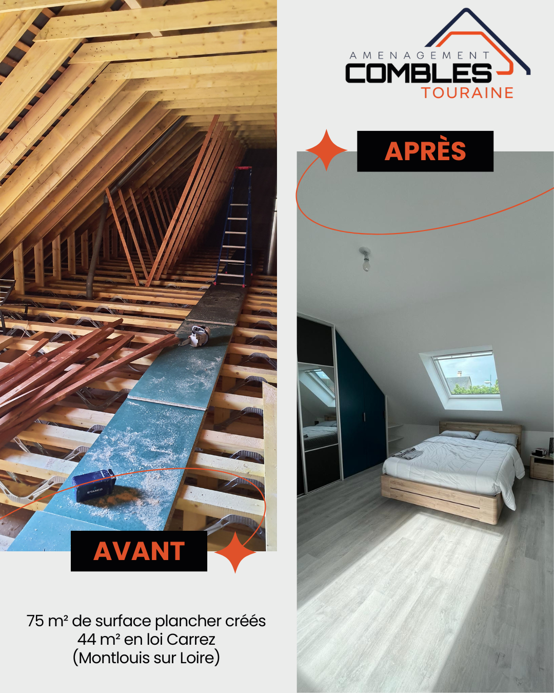 Aménagement comble perdu