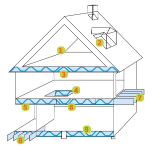 poutrespaces-possibilites-schema poutrespaces-possibilites-schema
